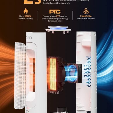 iDOO Heater 2000W, Electric Heater with Remote, PTC Ceramic Space Heater with Built-In Thermostat, LED Display, with 12H Timer, 60 Oscillation, 